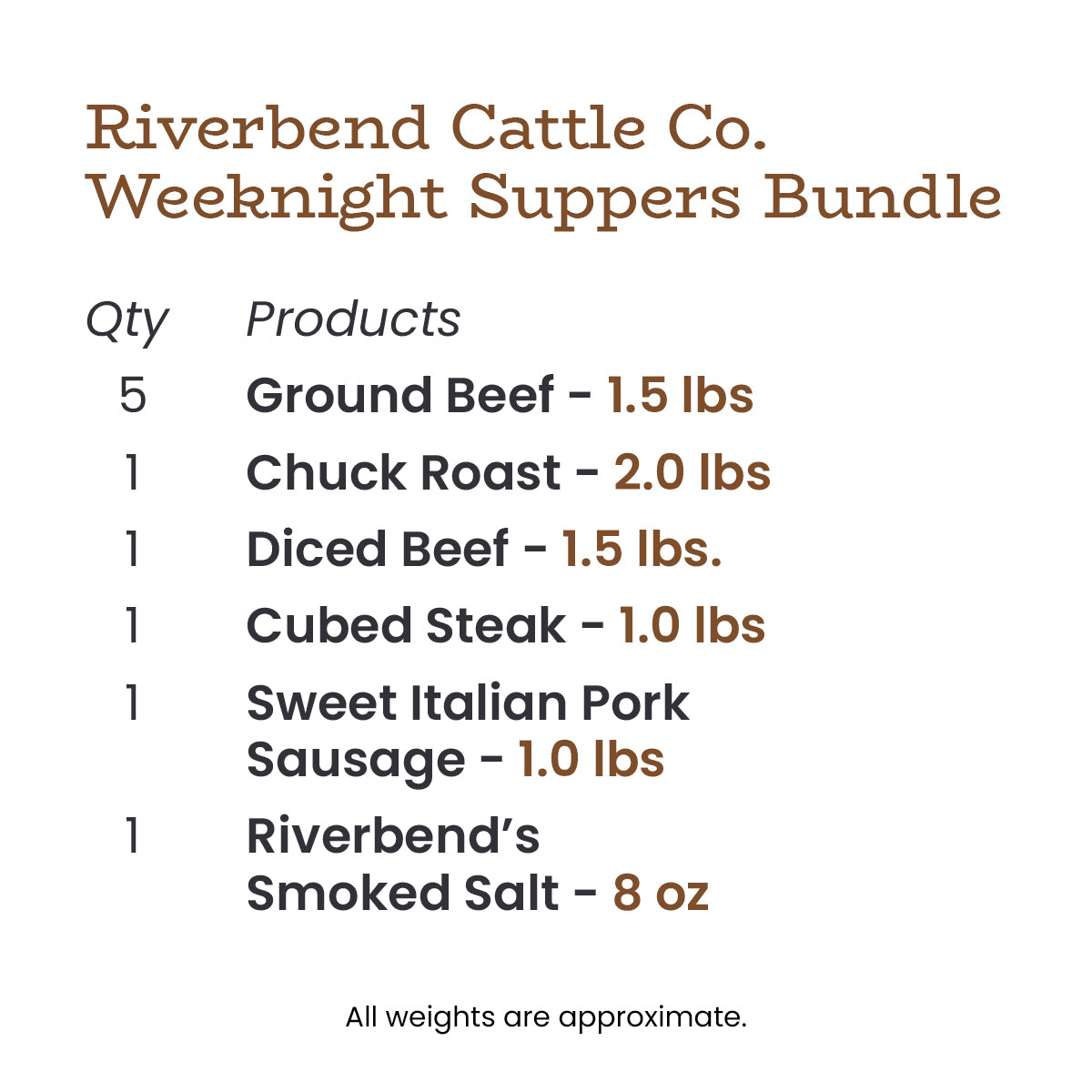 Weeknight Suppers Bundle