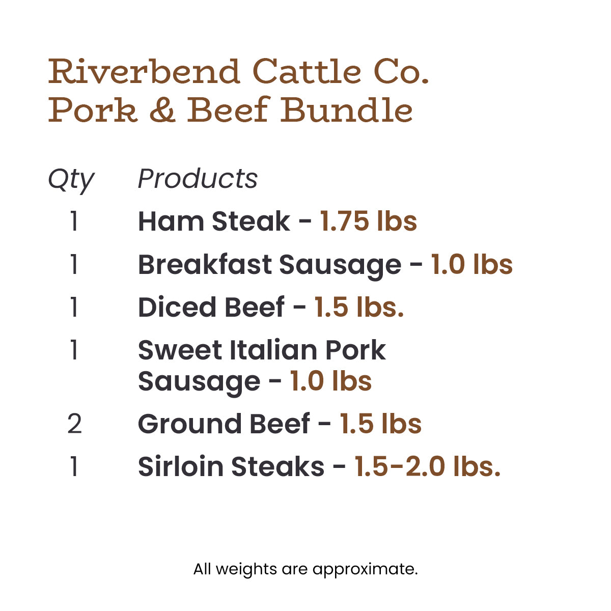 Pork and Beef Bundle