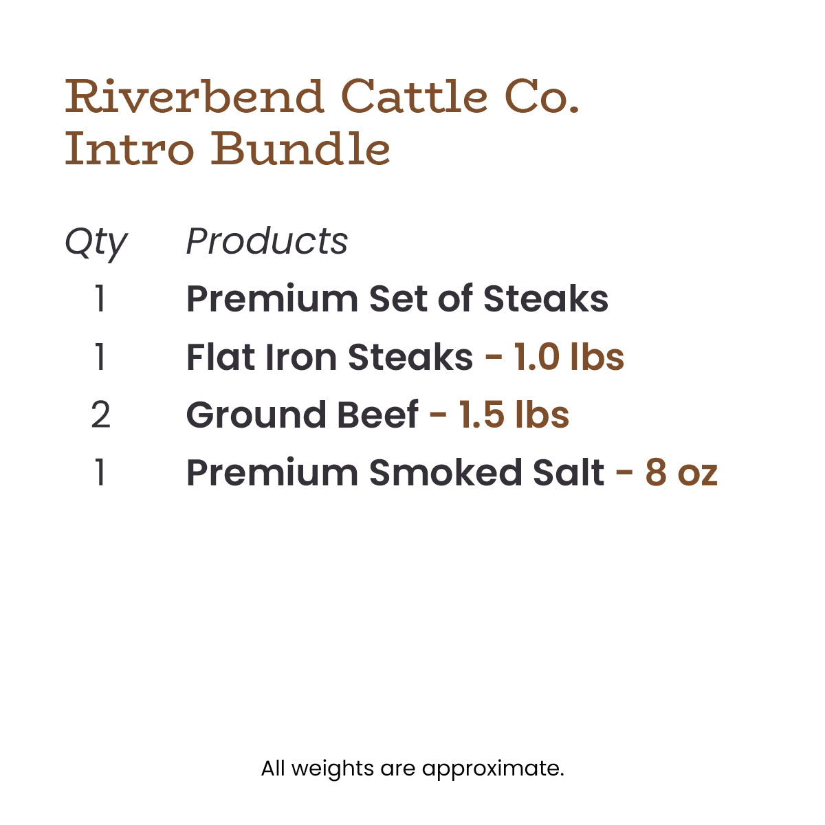 The Riverbend Cattle Co. Intro Bundle